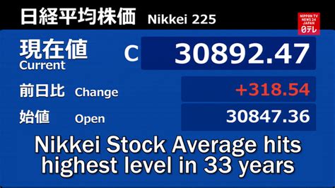 日経平均株価って何者なのか！？