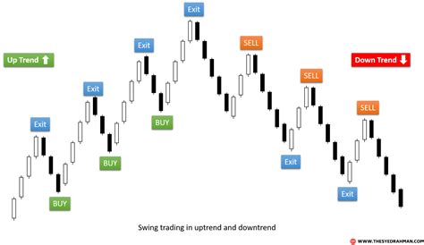 株価ストップ高とは何か？知っておくべき面白い事実！